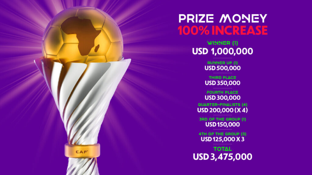 Women's football, Africa